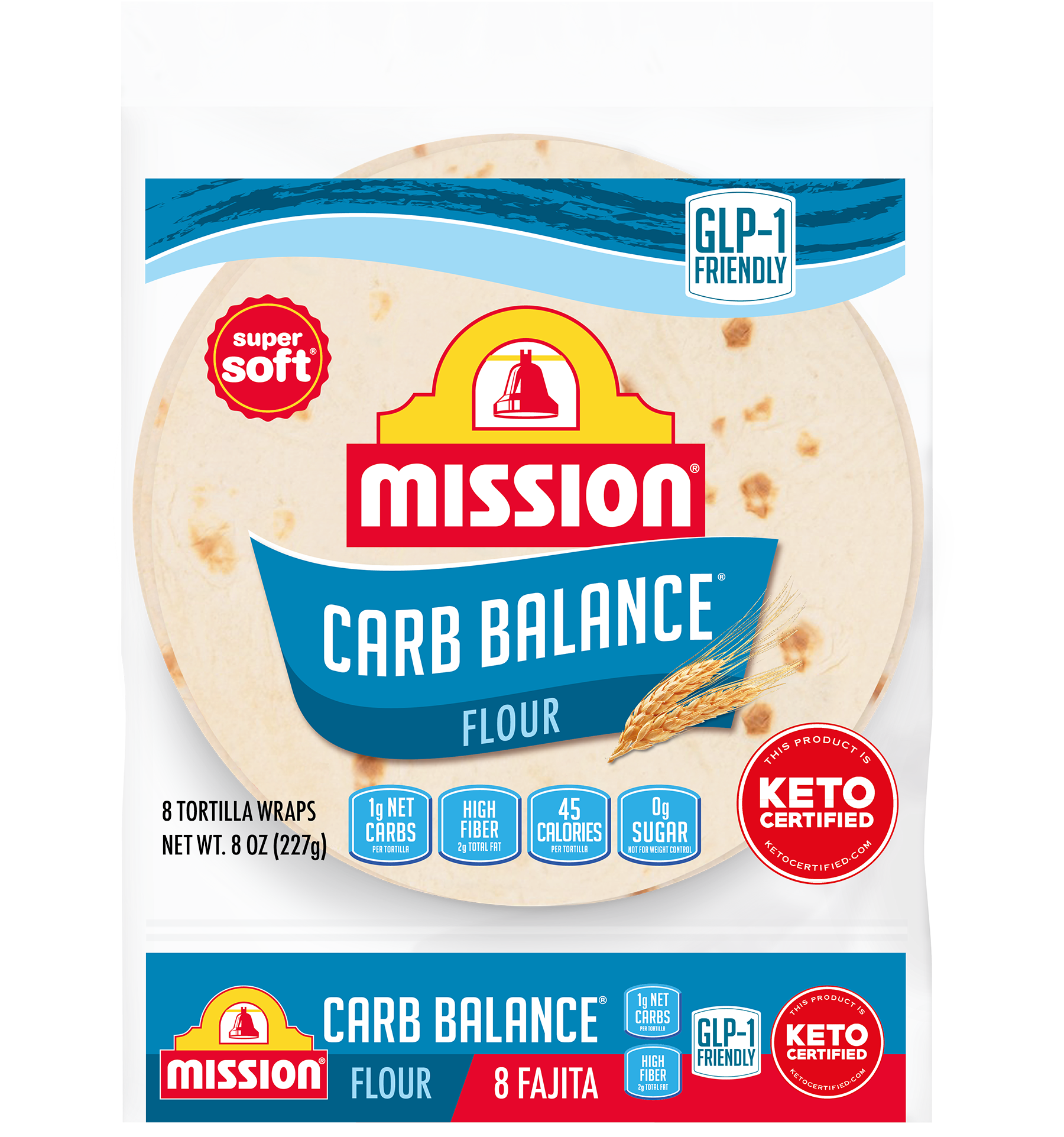 retatrutide vs mounjaro Retatrutide vs Ozempic vs Mounjaro: The Next Evolution in Weight Loss